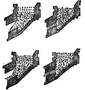 破碎腔設計 破碎腔設計