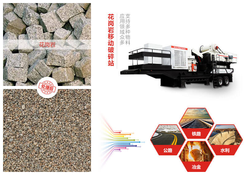 花崗巖移動破碎站應用領域 花崗巖移動破碎站應用領域