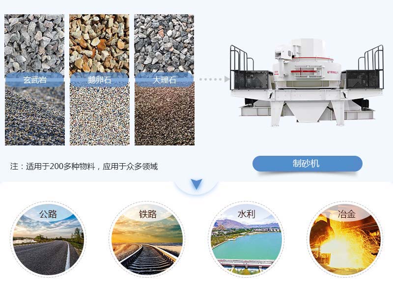 環(huán)保制沙機(jī)應(yīng)用范圍 環(huán)保制沙機(jī)應(yīng)用范圍