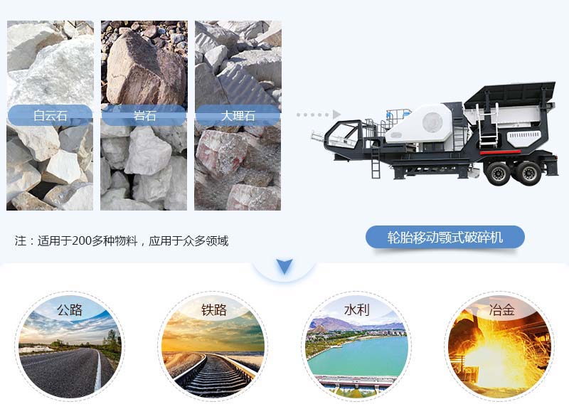 流動碎石機應(yīng)用范圍 流動碎石機應(yīng)用范圍