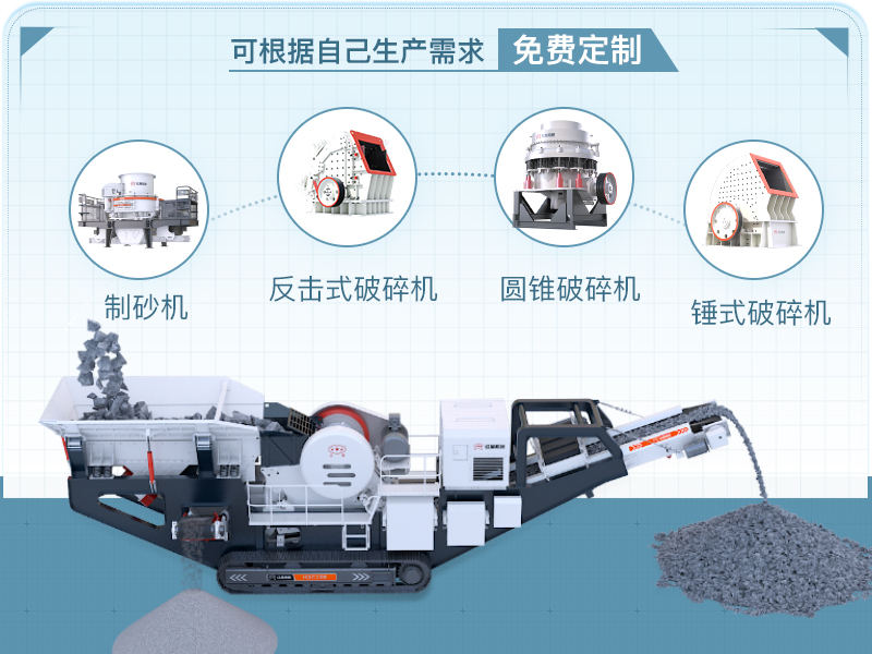 配置靈活、功能多樣