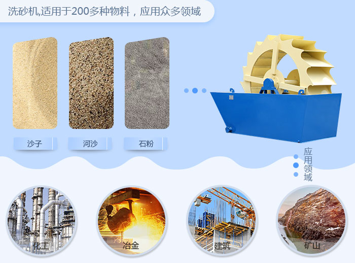 輪斗洗砂機應用范圍 輪斗洗砂機應用范圍