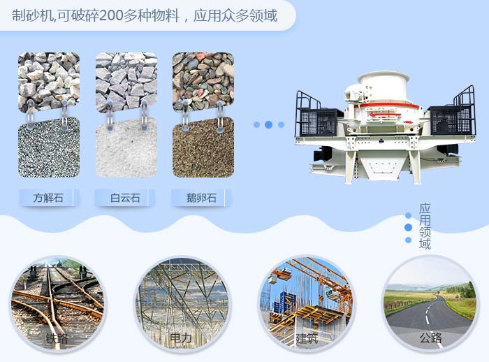 制砂機應(yīng)用范圍 制砂機應(yīng)用范圍