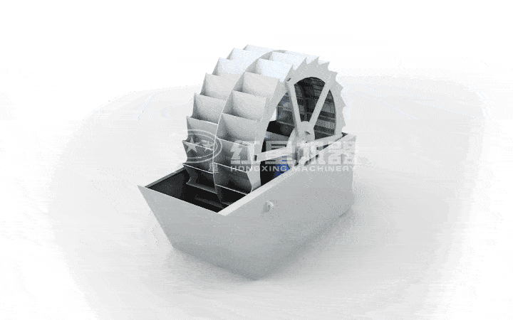 洗砂機(jī)洗砂原理 洗砂機(jī)洗砂原理