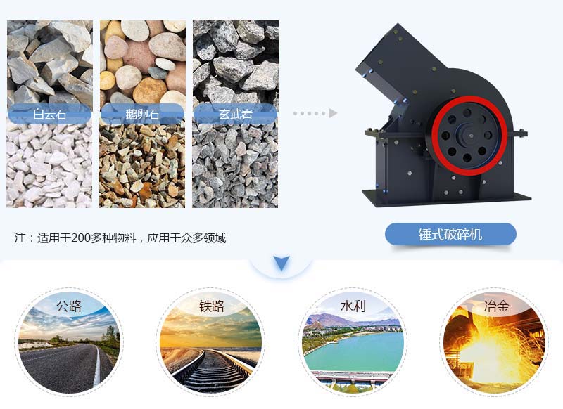 錘破應用范圍 錘破應用范圍