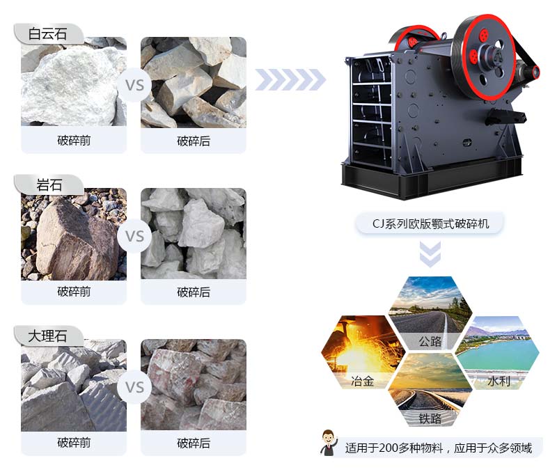 應(yīng)用范圍 應(yīng)用范圍