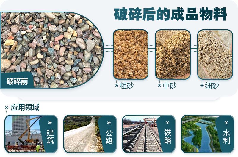 河卵石破碎前后對(duì)比