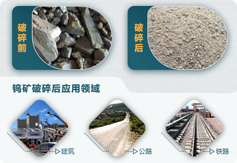 破碎后領用領域 破碎后領用領域